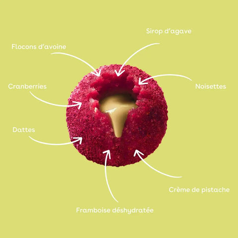 Bouchées aux pistache et framboise - 54g